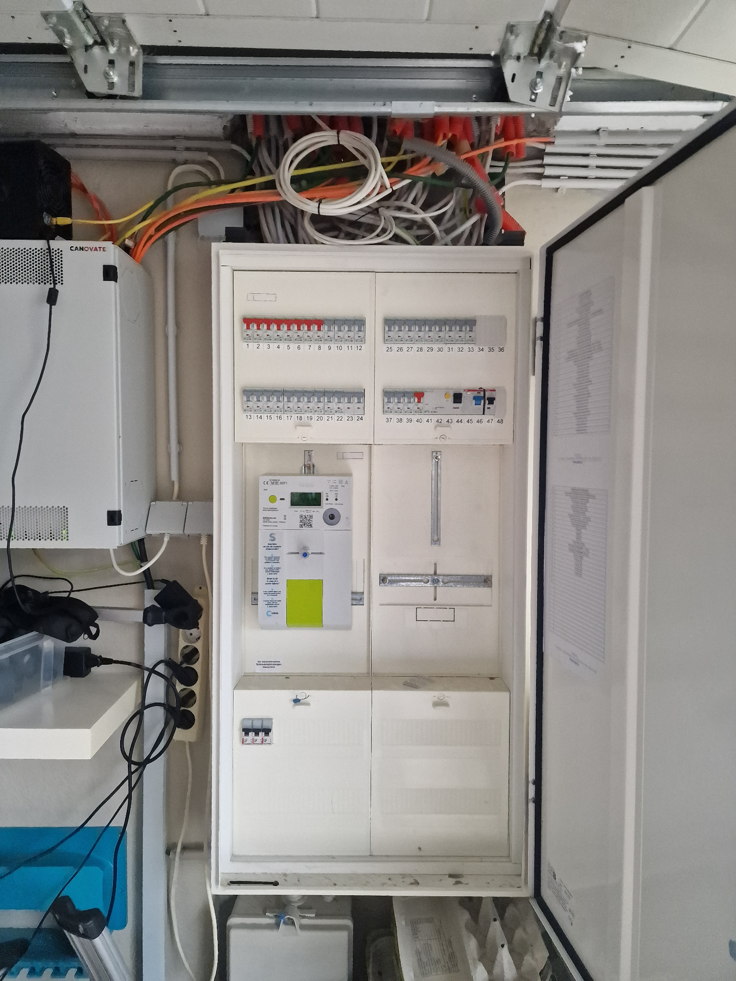 Electrical work Luxembourg